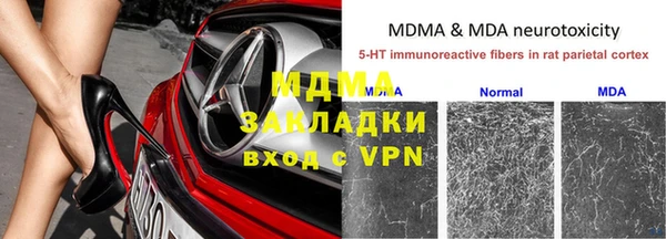 бутират Володарск